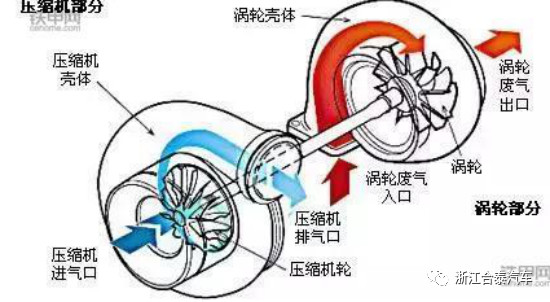 a14744f92cb687b74daa5a7086ad31fa_1652431019167212.jpg